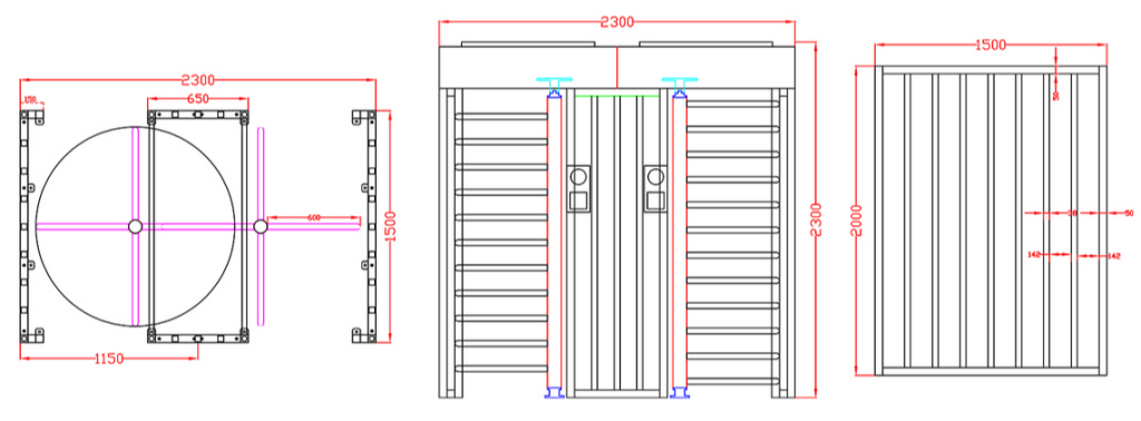 The Dimensions of Full Height Double Turnstile