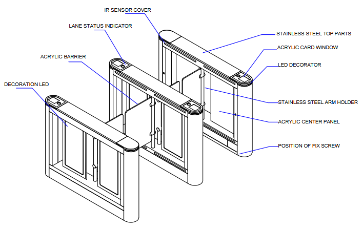 The Design of Access Control Turnstile Swing Barrier