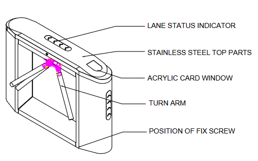 The Design of Tripod Barrier Turnstile