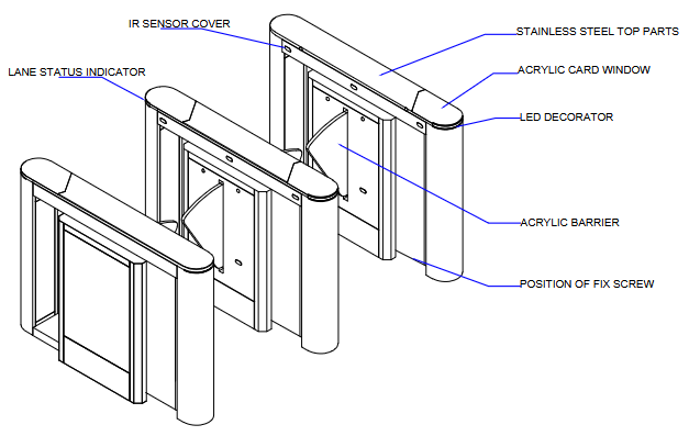 The Design of Flap Barrier Gate Turnstile