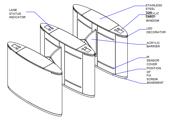 The Design of Flap Barrier System