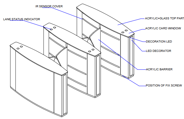 The Design of Turnstile Flap Barrier